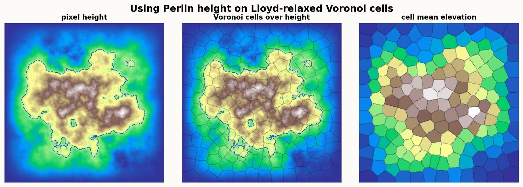 article_voronoi_perlin_bridge.png