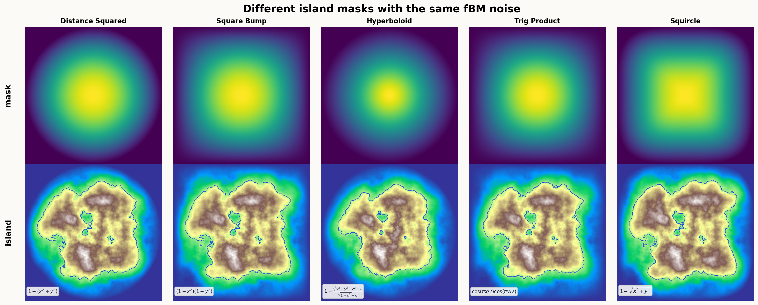 island_noise_mask_shapes.png