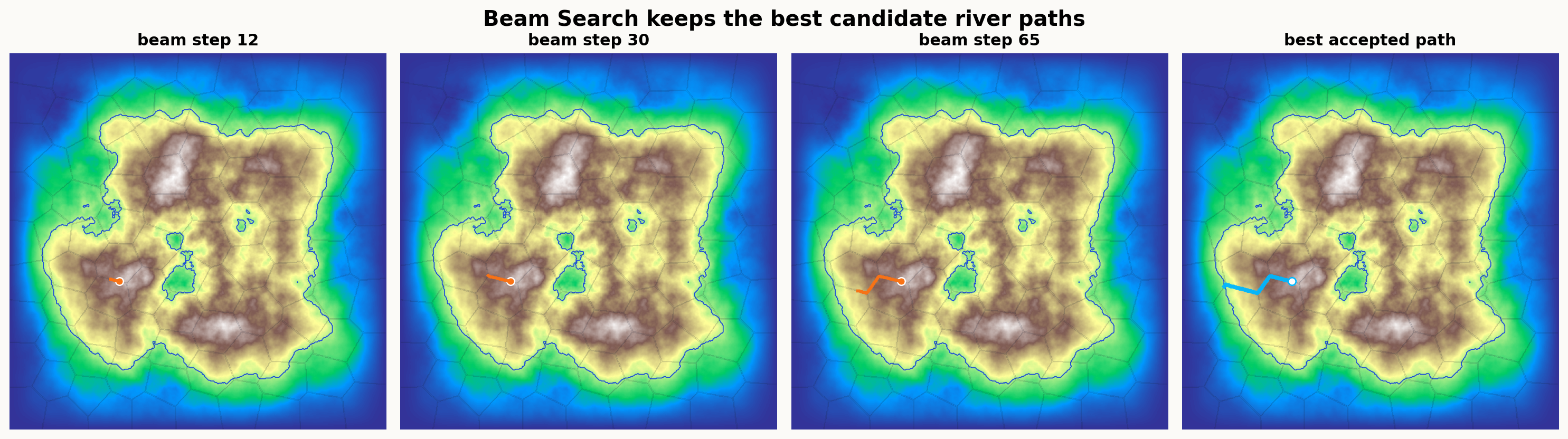 river_beam_search_candidates.png